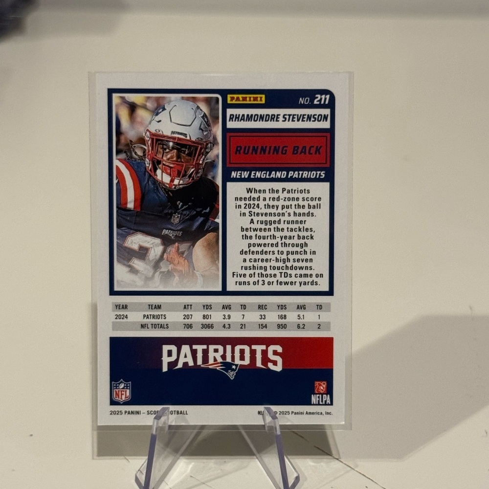 🔥 2025 Rhamondre Stevenson Panini Score Card. New England Patriots. - Picture 2 of 2